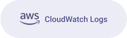 CloudWatch Logs