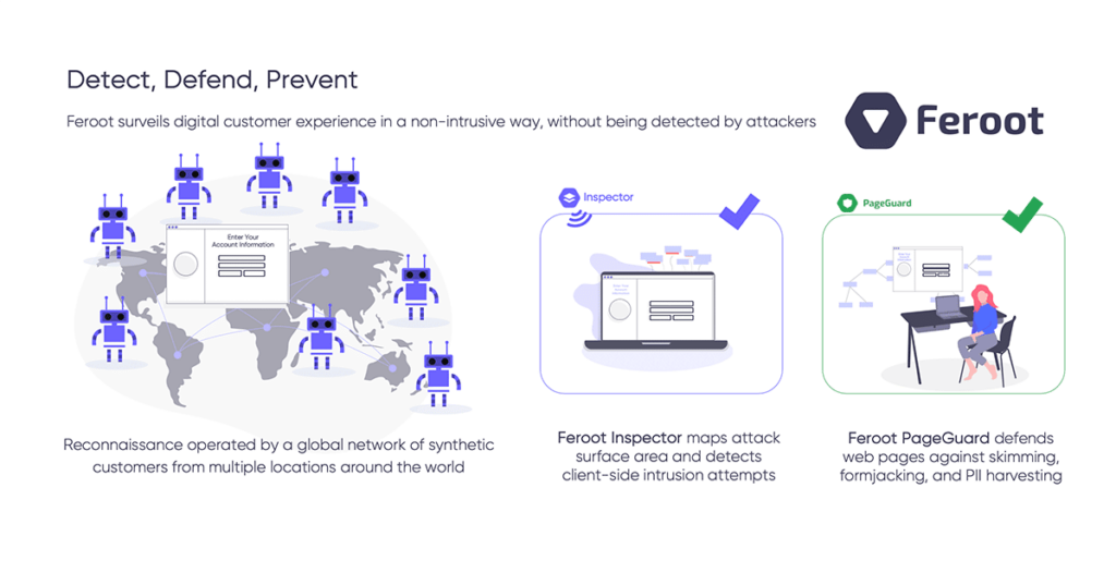 a diagram of a computer security system