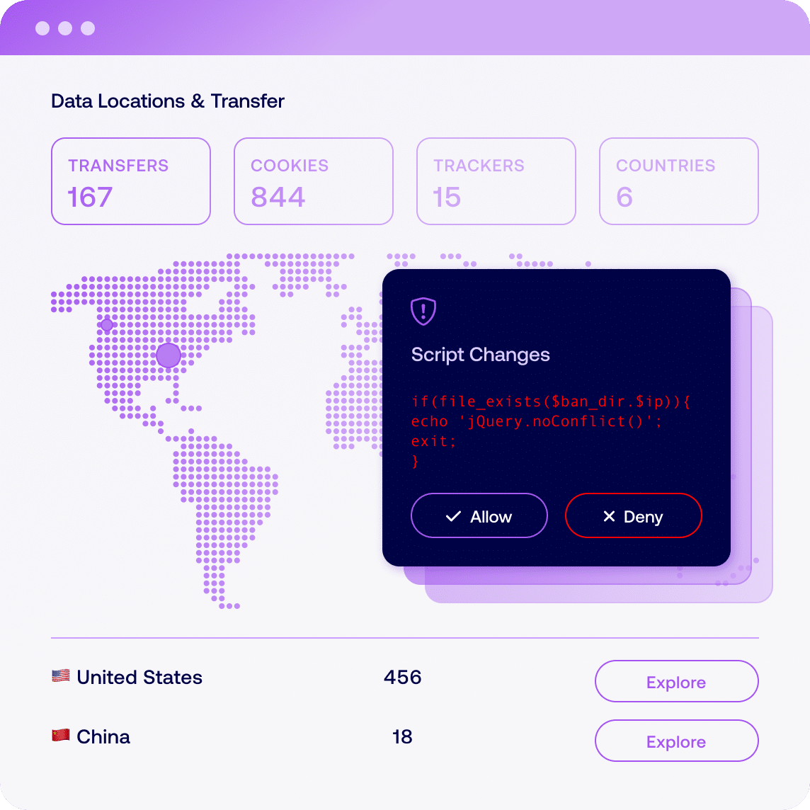 World map highlighting data locations and transfers with statistics on cookies