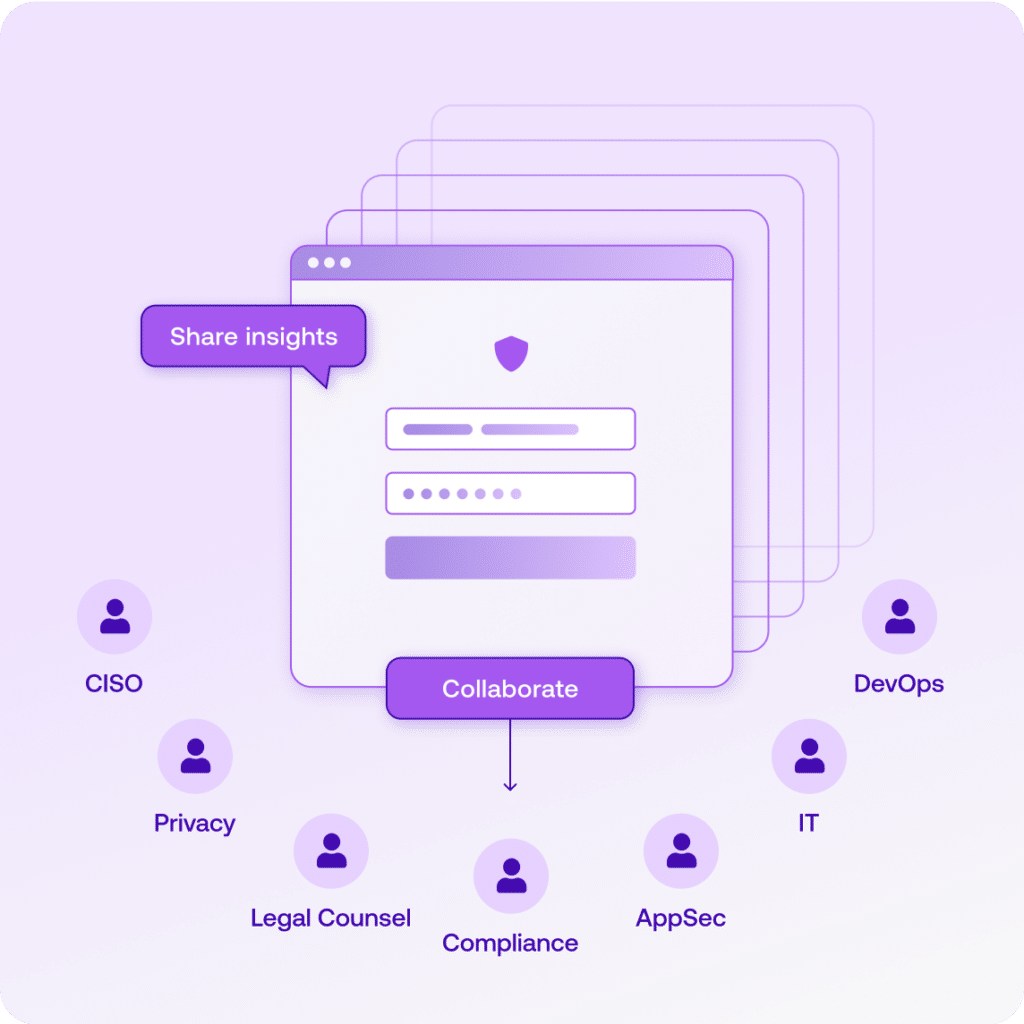 Collaboration UI for platforms