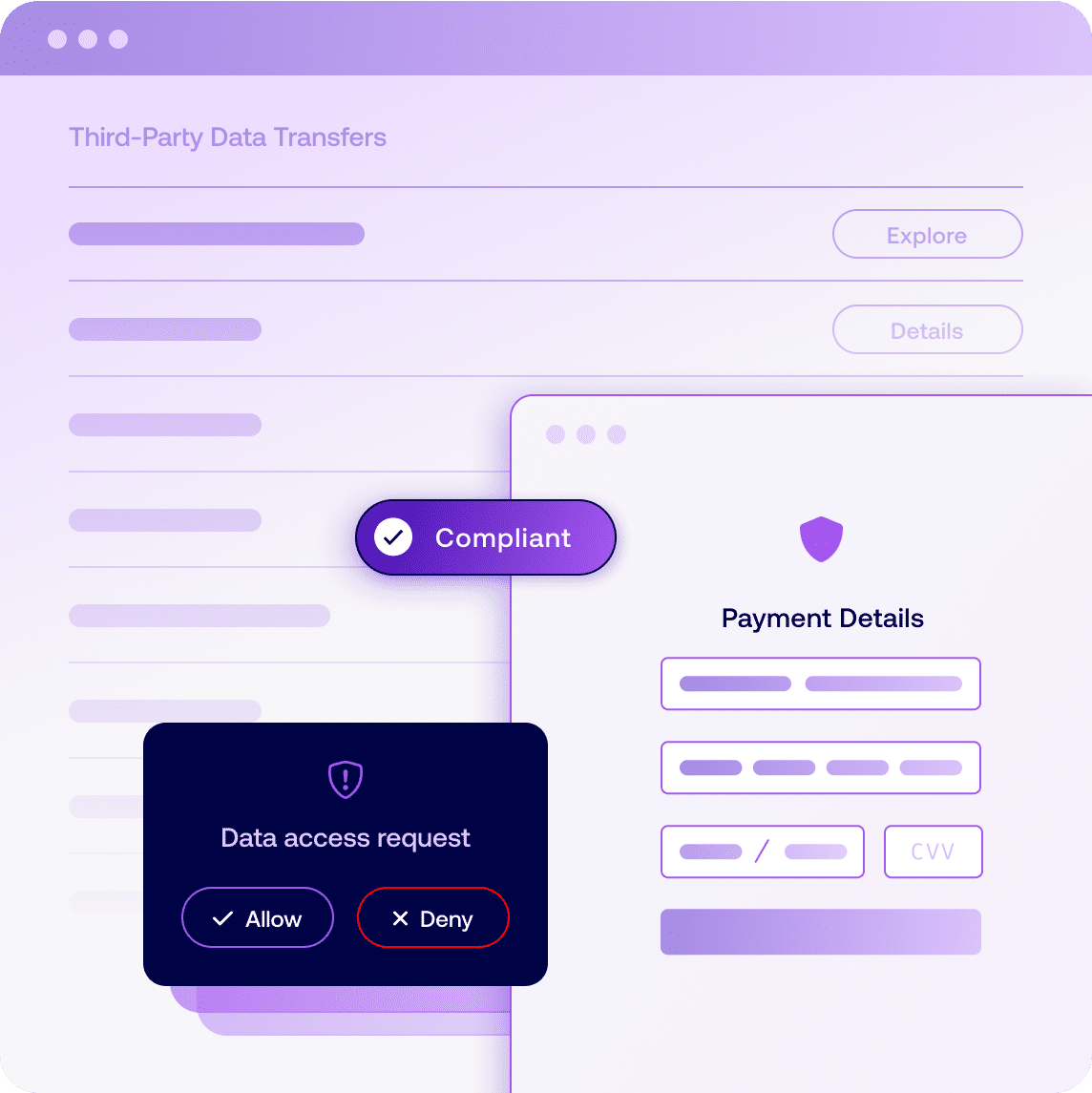 User interface showcasing compliance in third-party data transfers