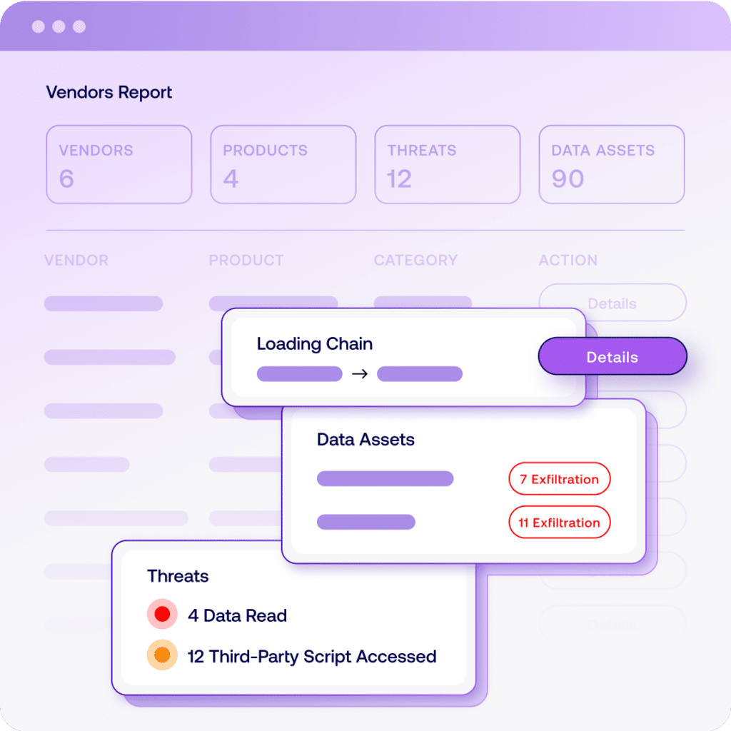 A security dashboard displaying vendor reports, data asset tracking, and threat detection, providing visibility into attack paths and data exfiltration risks.